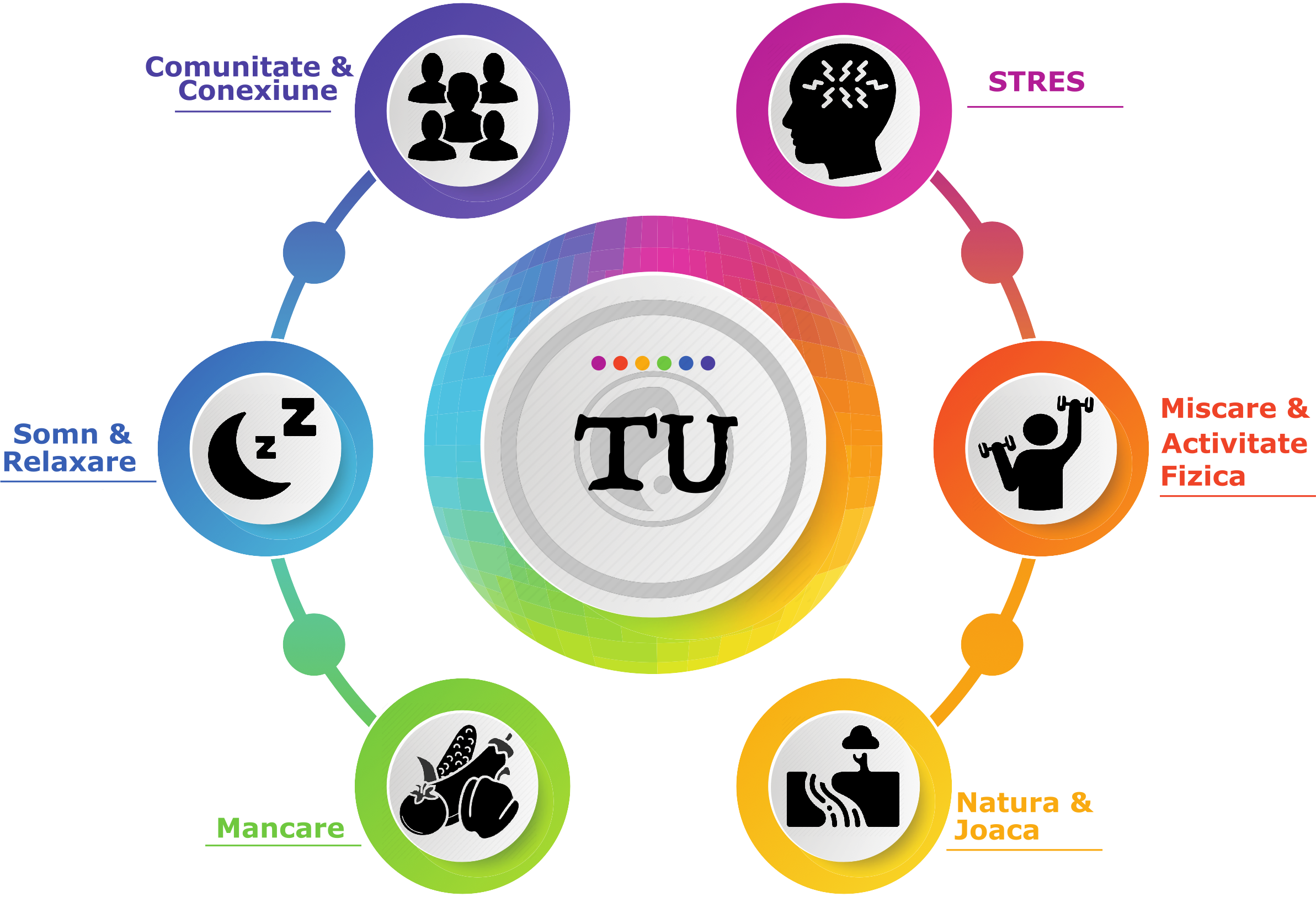 diagrama